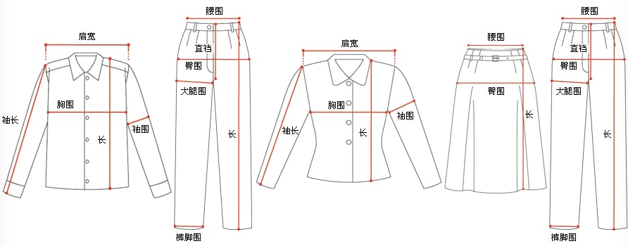 Related Mandarin Chinese vocabularies for clothes