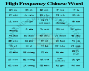 how many words per minute speech chinese